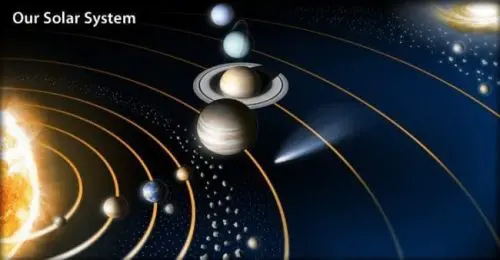 wpid-Solar-System.jpg