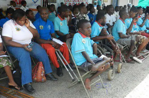Physically Challenged Persons Physically Challenged