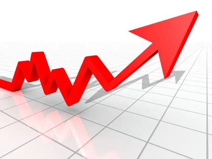 How-does-inflation-effect-CDs PPI