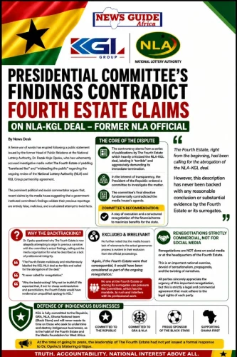 Presidential Committee’s findings contradict Fourth Estate claims on NLA-KGL deal – former NLA Official